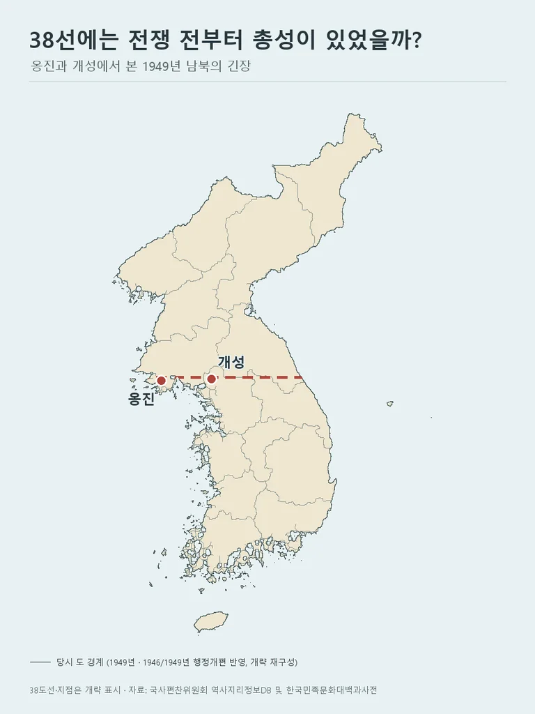 1949년 한반도 지도에 당시 도 경계와 38도선 주변 옹진·개성을 표시한 지도
