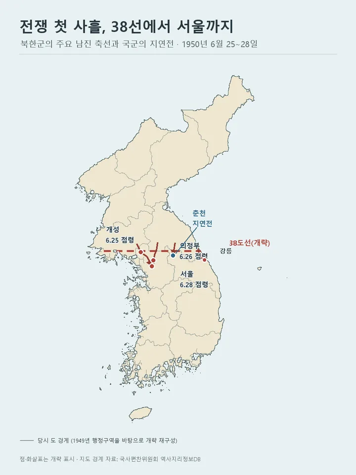 1949년 행정 경계를 바탕으로 개략 재구성한 한반도 지도에 개성·의정부·서울의 점령 시점과 춘천·홍천 방면의 지연전, 주요 공격 방향을 표시한 지도